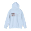 Inspirational Unisex Hoodie - 'Never Waver Definition ' Motivational Sweatshirt - Never Waver