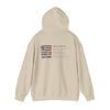 Inspirational Unisex Hoodie - 'Never Waver Definition ' Motivational Sweatshirt - Never Waver