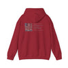 Inspirational Unisex Hoodie - 'Never Waver Definition ' Motivational Sweatshirt - Never Waver
