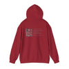 Inspirational Unisex Hoodie - 'Never Waver Definition ' Motivational Sweatshirt - Never Waver