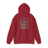 Patriotic Unisex Heavy Blend™ Hooded Sweatshirt - 'America Never Waver' - Never Waver