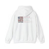 Inspirational Unisex Hoodie - 'Never Waver Definition ' Motivational Sweatshirt - Never Waver