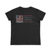 Never Waver Definition Women's Midweight Cotton Tee - Never Waver