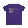 Never Waver Definition Women's Midweight Cotton Tee - Never Waver