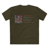 Never Waver Definition Men's Staple Tee - Never Waver