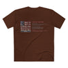 Never Waver Definition Men's Staple Tee - Never Waver